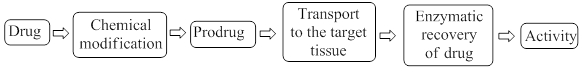 research_scheme2.jpg scheme2